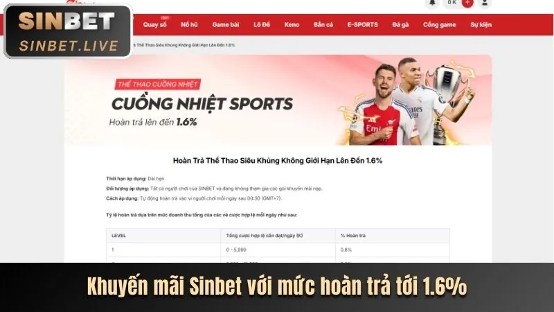 Ứng dụng di động kun bet